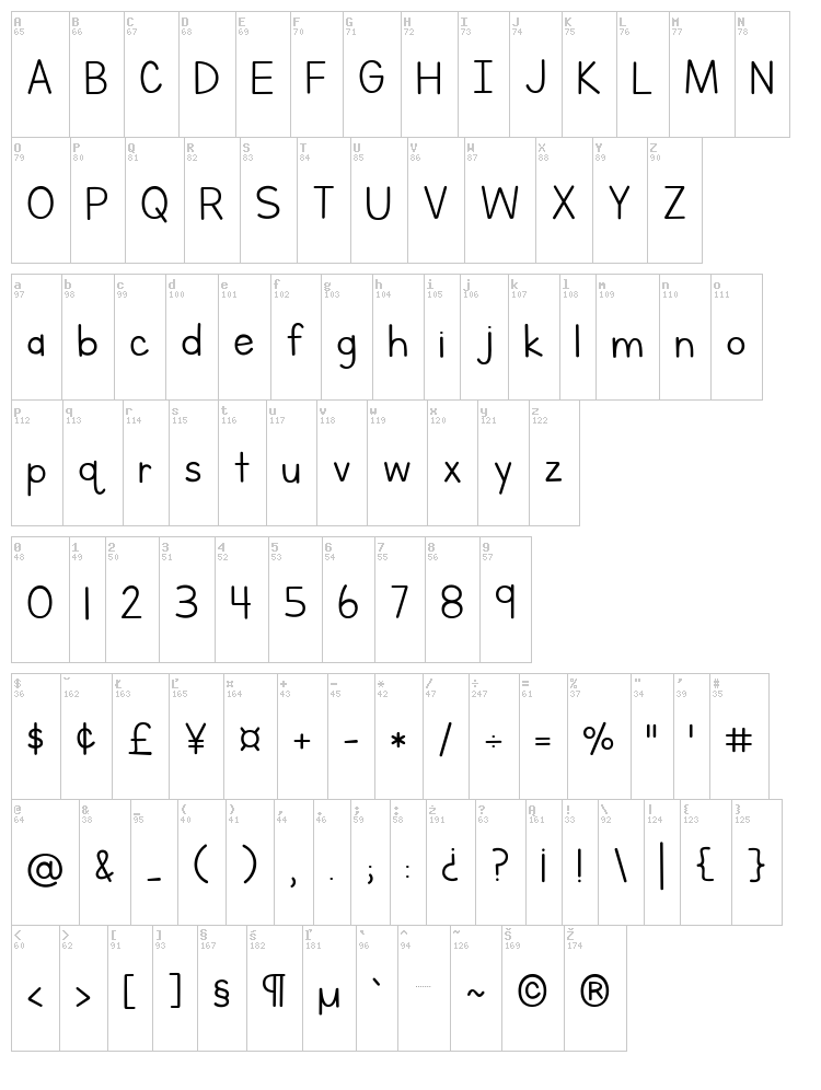 Letters for Learners font map
